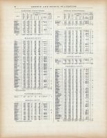 History 019, Massachusetts State Atlas 1871